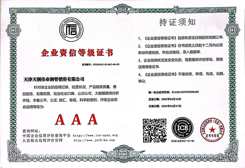 Enterprise credit rating certificate